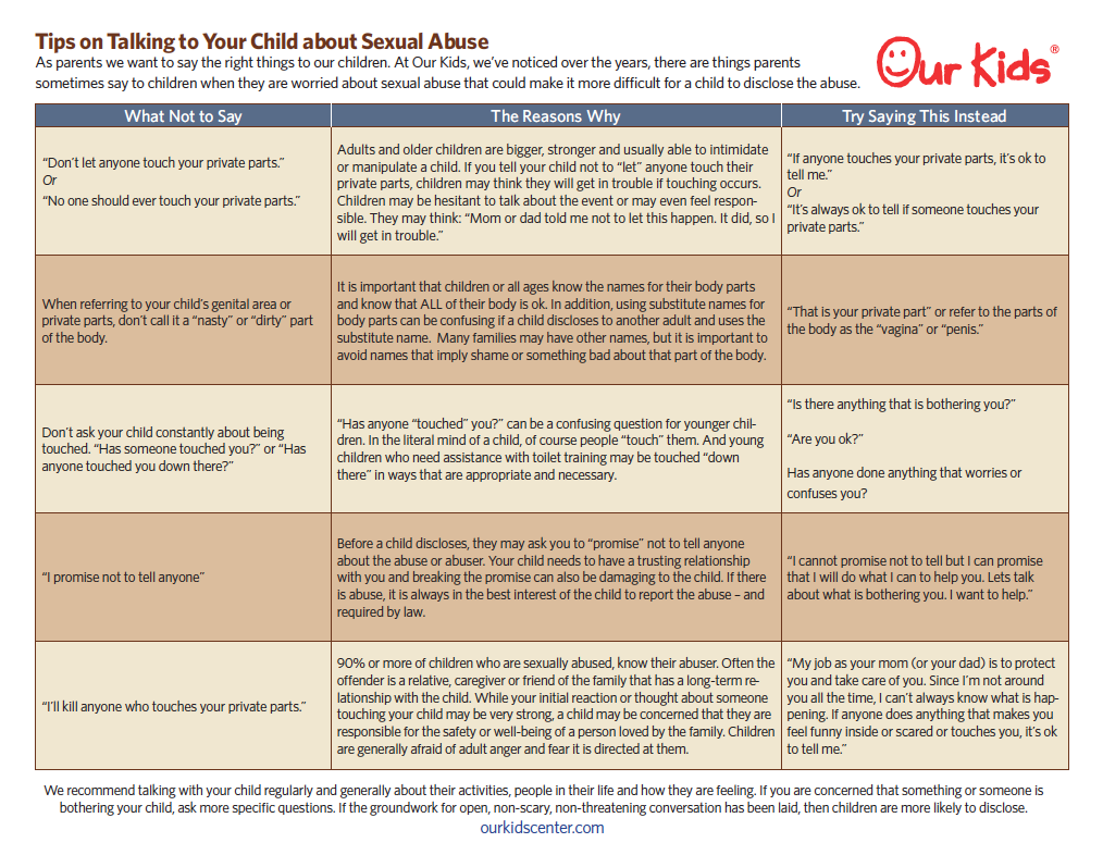 How to Talk to Your Child About Abuse | Our Kids Center