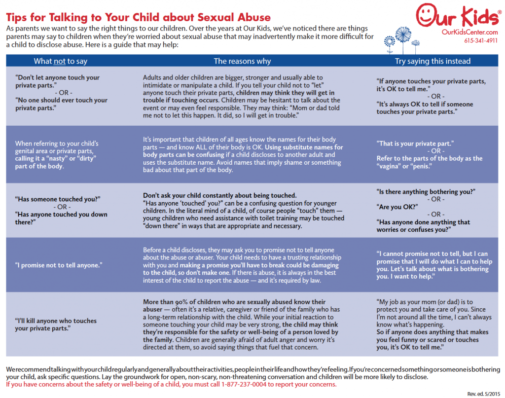How to Talk to Your Child About Abuse Our Kids Center