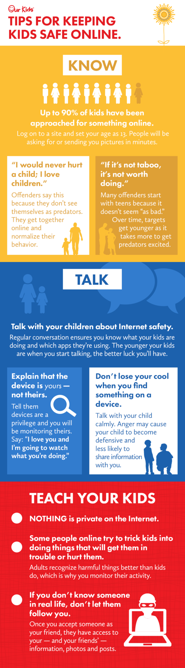 Tips for Keeping Kids Safe Online - Our Kids Center