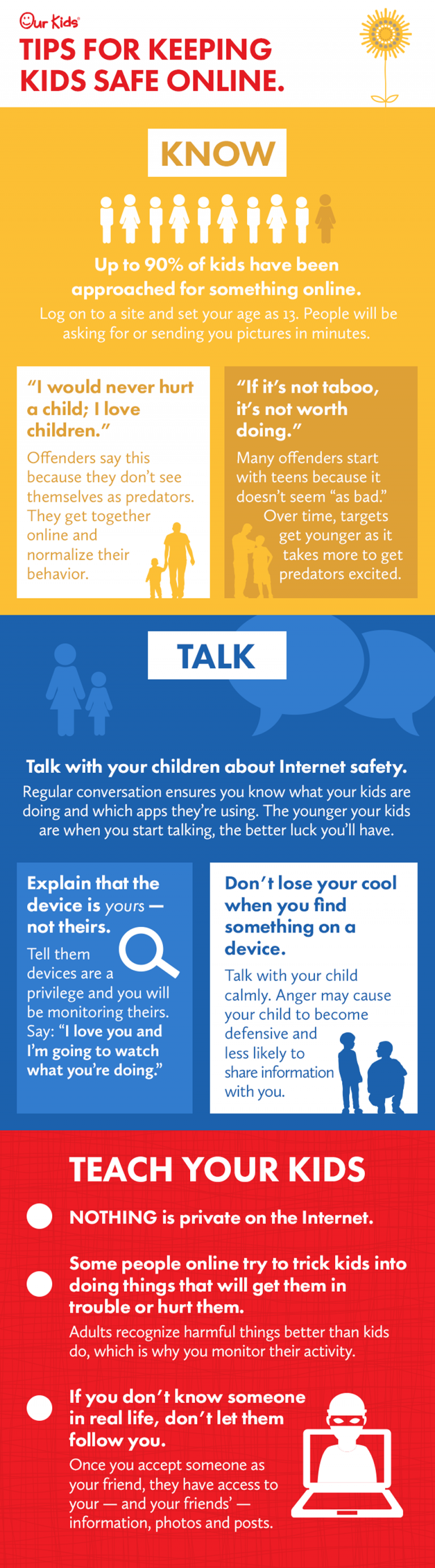 Tips for Keeping Kids Safe Online
